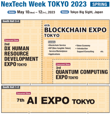 NexTech Week TOKYO [SPRING]