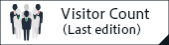 Visitor Count