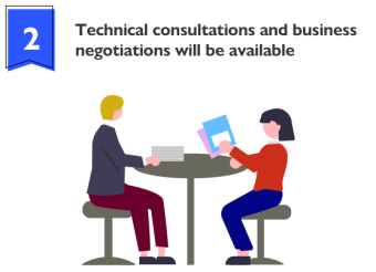 Technical consultations and business negotiations will be available
