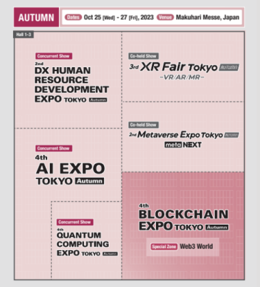 NexTech Week TOKYO [SPRING]