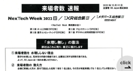 来場者数速報