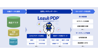 Lazuli PDP