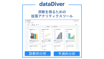 dataDiver