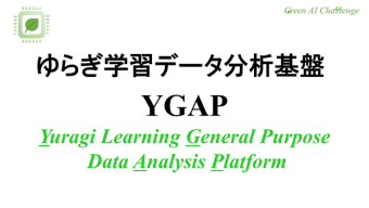 ゆらぎ学習データ分析基盤 "YGAP"