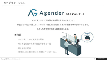 Agender（エイジェンダー）