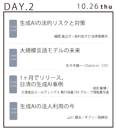 講演詳細（2日目）