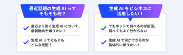 「最近話題の生成AIってそもそも何？」「生成AIをビジネスに活用したい！」