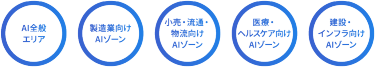 出展エリア