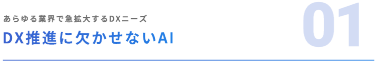 01 DX推進に欠かせないAI