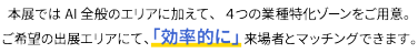 本展ではAI全般のエリアに加えて、4つの業種特化ゾーンをご用意。ご希望の出展エリアにて、効率的に来場者とマッチングできます。 