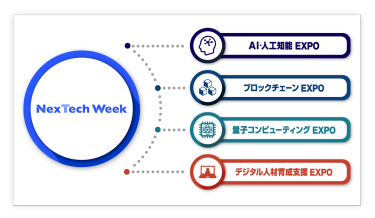 構成展示会