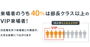 役職割合グラフ