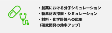 ・創薬における分子シミュレーション ・新素材の探索・シミュレーション ・材料・化学計算への応用 （研究開発の効率アップ）