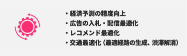 ・経済予測の精度向上 ・広告の入札・配信最適化 ・レコメンド最適化 ・交通最適化（最適経路の生成、渋滞解消）