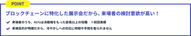 ブロックチェーンに特化した展示会だから、来場者の検討意欲が高い！