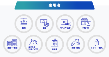 来場者：製造、金融、メディア・広告、小売り・EC、建設・不動産、エネルギー・社会インフラ、自治体、医療・福祉、レジャー・観光