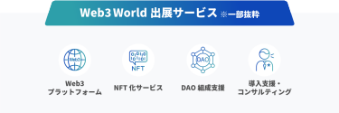 Web3World出展サービス