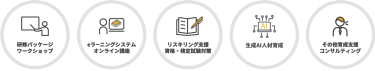 デジタル人材の育成に課題がある企業と商談ができる展示会