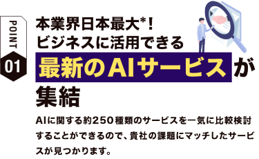 【ポイント01】本業界日本最大*！ビジネスに活用できる最新のAIサービスが集結！　AIに関する約250種類のサービスを一気に比較検討することができるので、 貴社の課題にマッチしたサービスが見つかります。