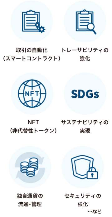 取引の自動化 （スマートコントラクト）| トレーサビリティの強化 | NFT （非代替性トークン） | サステナビリティの 実現 | 独自通貨の 流通・管理 | セキュリティの 強化 …など