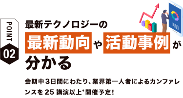 【ポイント02】最新動向や活動事例が分かる　会期中３日間にわたり、業界第一人者によるカンファレンスを25講演以上*開催予定！