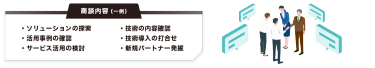 【商談内容（一例）】・ソリューションの探索 ・活用事例の確認 ・サービス活用の検討・技術の内容確認 ・技術導入の打合せ ・新規パートナー発掘