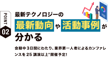 【ポイント02】最新テクノロジーの 最新動向や活動事例が分かる 会期中３日間にわたり、業界第一人者によるカンファレンスを25講演以上*開催予定！