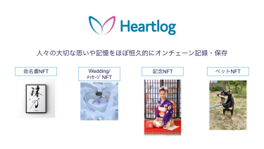 Heartlog