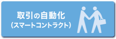 取引の自動化（スマートコントラクト）