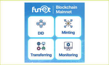 Funet v1.0 (Blockchain Mainnet Platform)