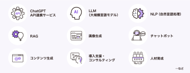 出展サービス