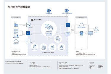製品画像