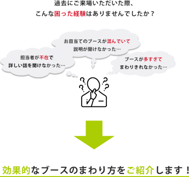 過去にご来場いただいた際、 こんな困った経験はありませんでしたか？効果的なブースのまわり方をご紹介します！