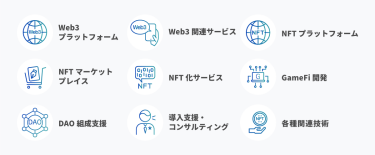 出展サービス