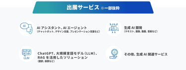 出展サービス
