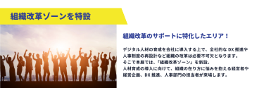 新設！組織改革ゾーン