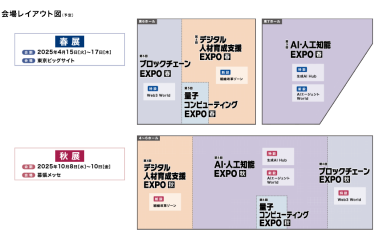 会場レイアウト