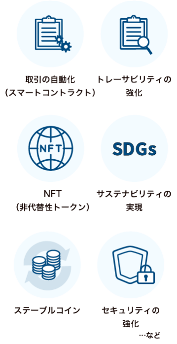 取引の自動化 （スマートコントラクト）| トレーサビリティの強化 | NFT （非代替性トークン） | サステナビリティの 実現 | ステーブルコイン | セキュリティの 強化 …など