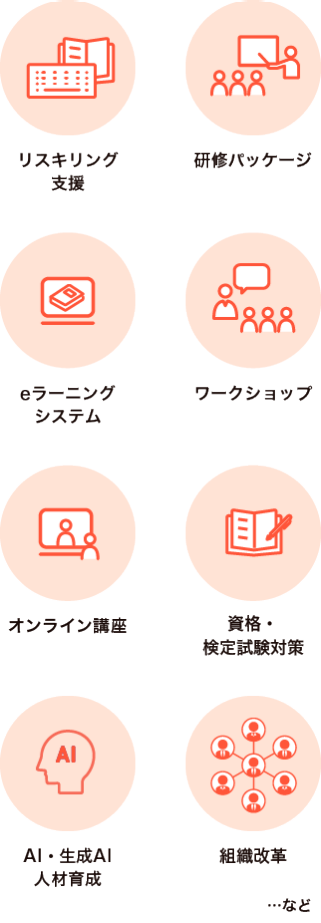 リスキリング 支援/研修パッケージ/eラーニング システム/ワークショップ/オンライン講座/資格・ 検定試験対策/AI・生成AI人材育成/組織改革...など