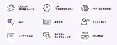 ChatGPT  API連携サービス／LLM（大規模言語モデル）／NLP（自然言語処理）／RAG／画像生成／チャットボット／コンテンツ生成／導入支援・ コンサルティング／AI人材育成…など