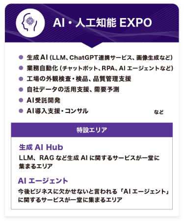 AI・人工知能EXPO【特設エリア：生成AI Hub AIエージェントWorld】●生成AI（LLM、ChatGPT連携サービス、画像生成など） ●業務自動化（チャットポット、RPAなど） ●工場の外観検査・検品、品質管理支援 ●自社データの活用支援、需要予測 ●AI受託開発 ●AI導入支援・コンサル　など