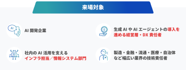 来場対象