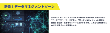 新設！データマネジメントゾーン