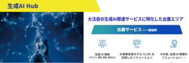 特設！生成AI Hub