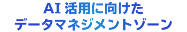 AI・人工知能EXPO内  AIエージェントWorld