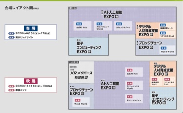 会場レイアウト