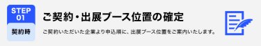 STEP01　ご契約・出展ブース位置の確定