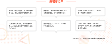 来場者の声