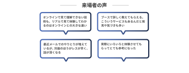 来場者の声