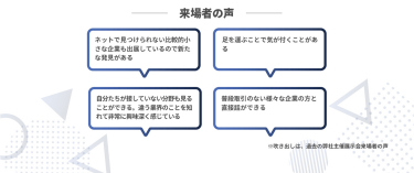 来場者の声